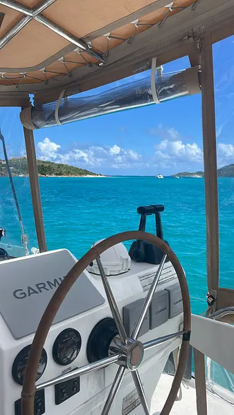 The BVIs